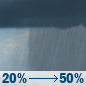 Thursday: A chance of rain showers after 10am. Partly sunny, with a high near 65. Thursday: Chance Rain Showers