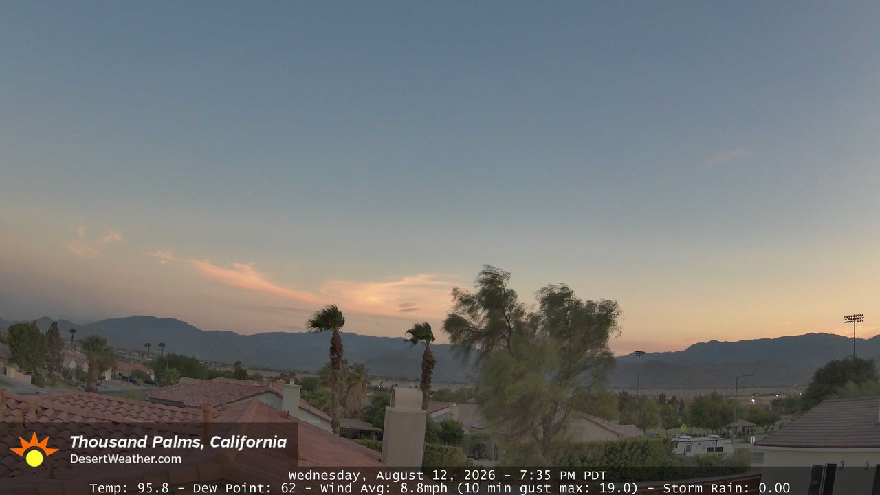 TP1 - Wednesday, August 12, 2026 - 7:35:02pm