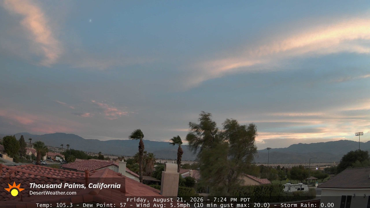 TP1 - Friday, August 21, 2026 - 7:24:42pm