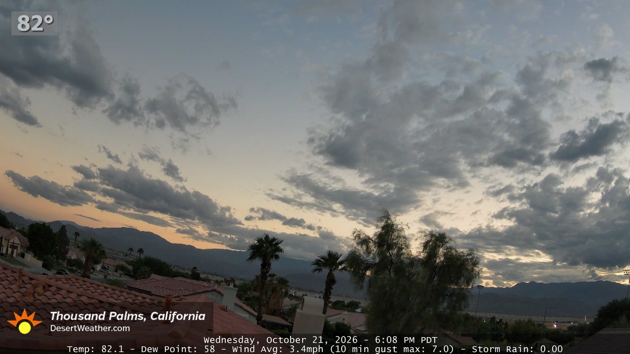 TP1 - Wednesday, October 21, 2026 - 6:08:01pm