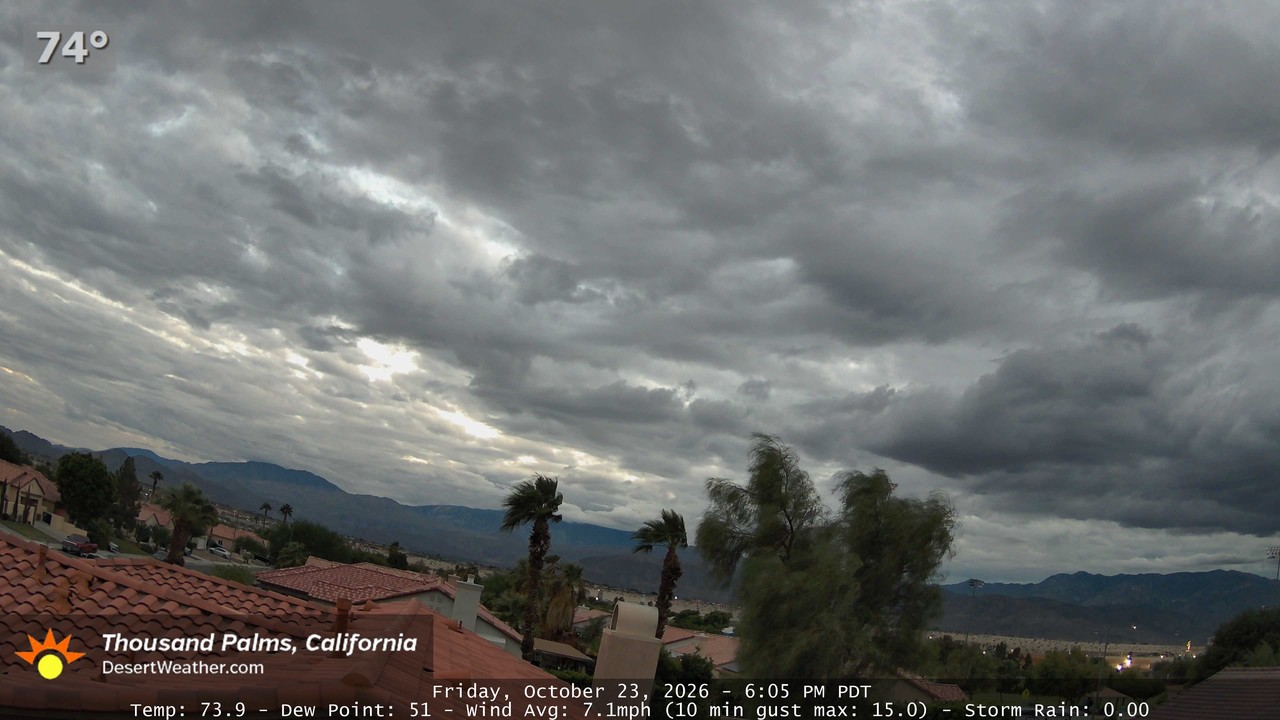 TP1 - Friday, October 23, 2026 - 6:05:52pm