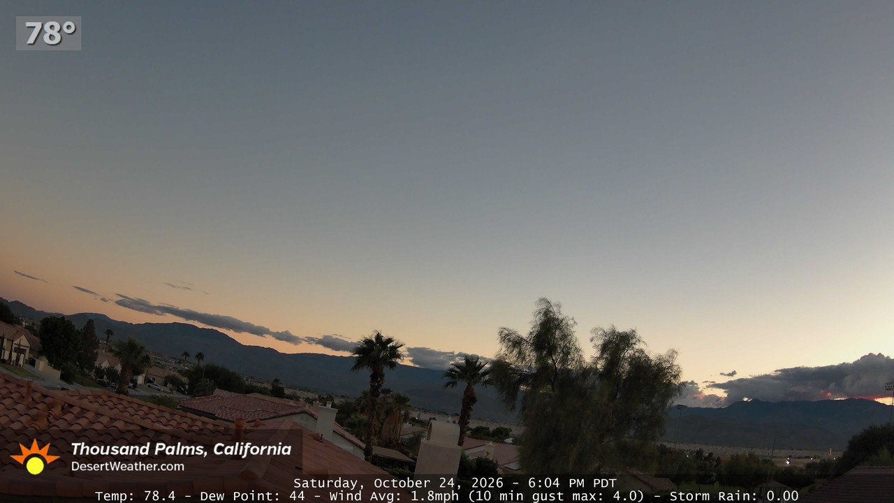 TP1 - Saturday, October 24, 2026 - 6:04:42pm