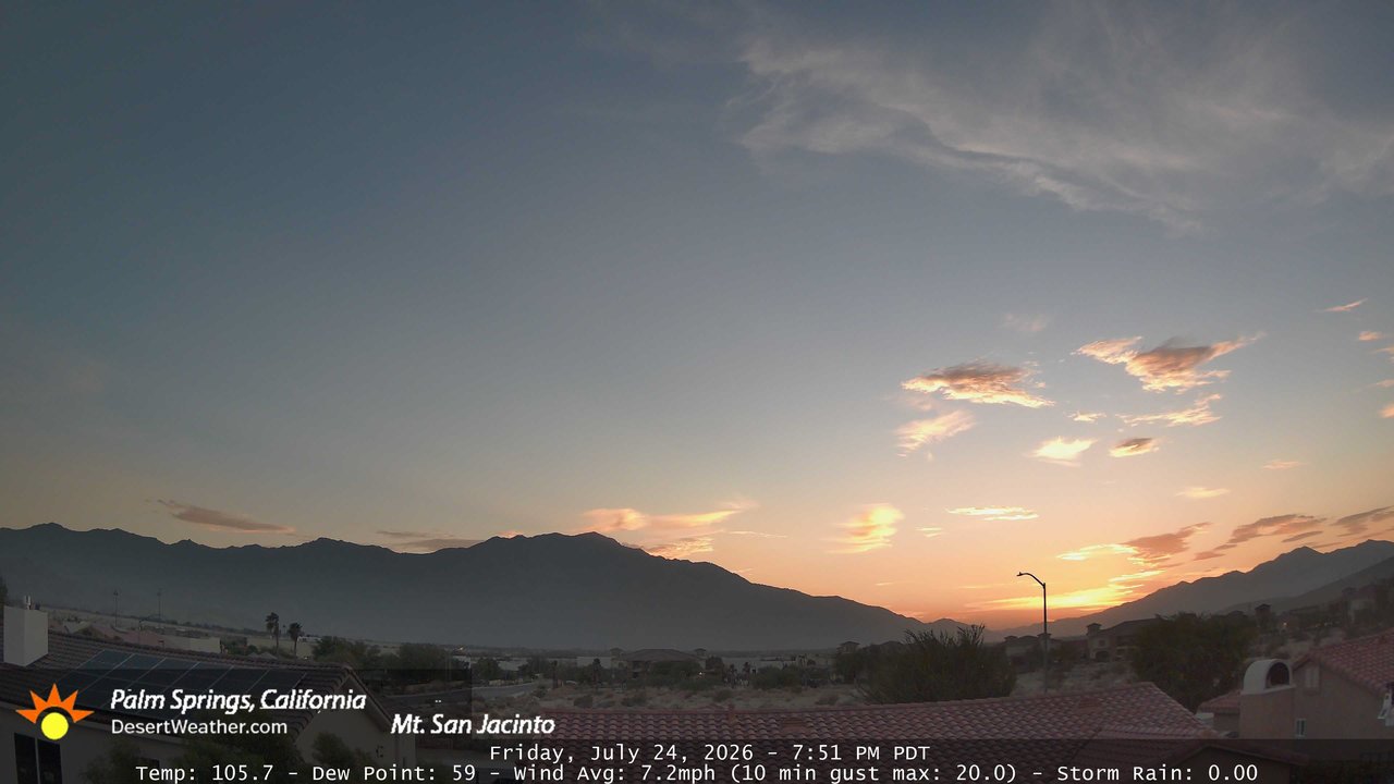 TP2 - Friday, July 24, 2026 - 7:51:37pm