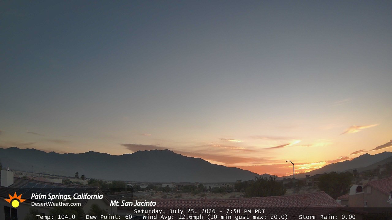 TP2 - Saturday, July 25, 2026 - 7:50:57pm