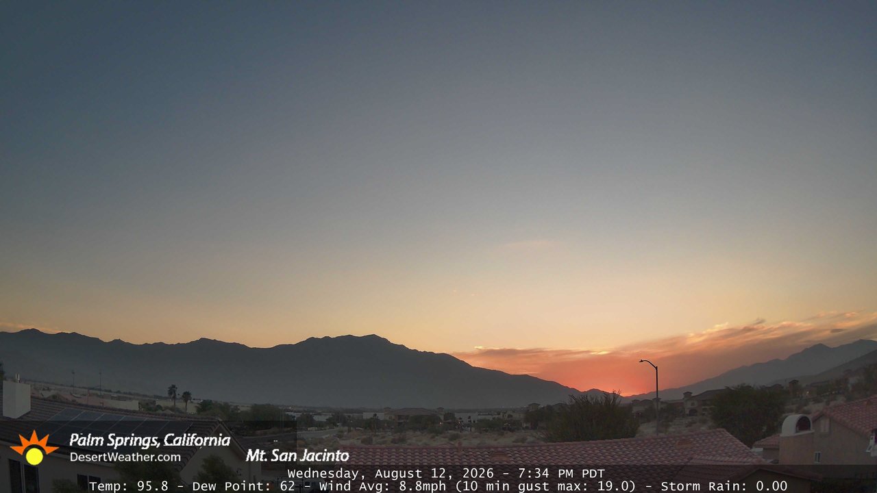 TP2 - Wednesday, August 12, 2026 - 7:34:57pm