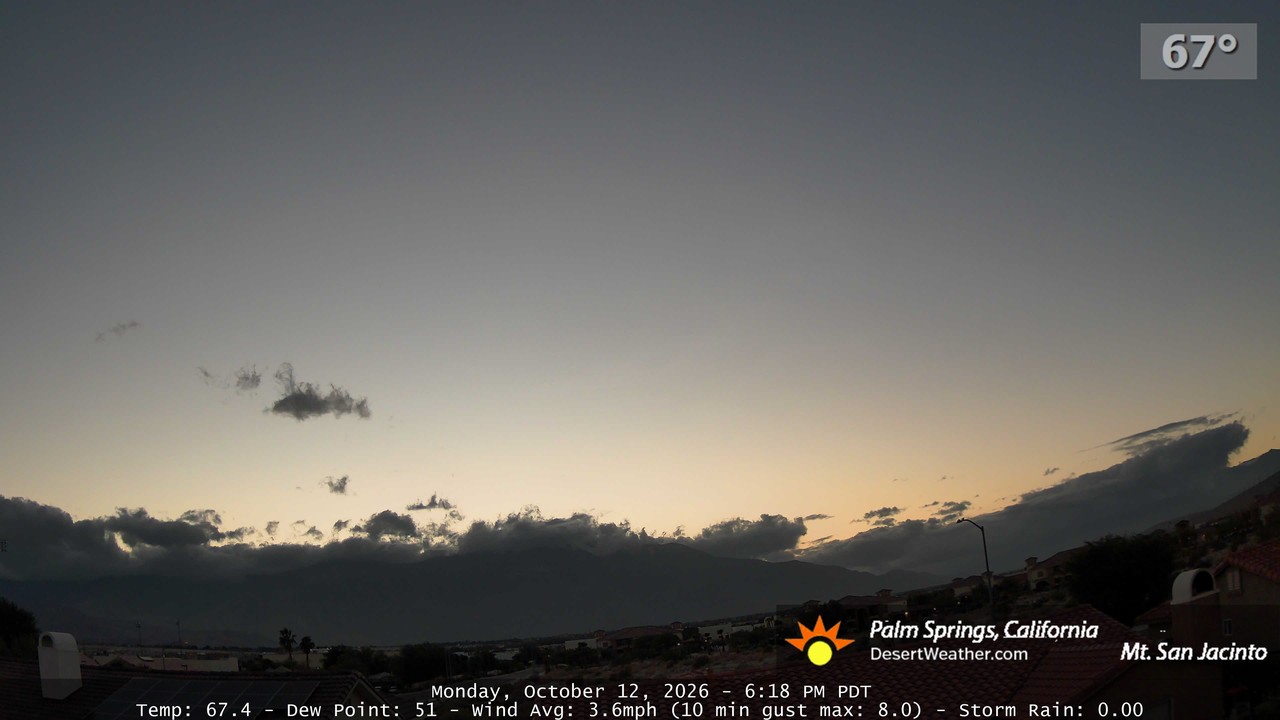 TP2 - Monday, October 12, 2026 - 6:18:56pm