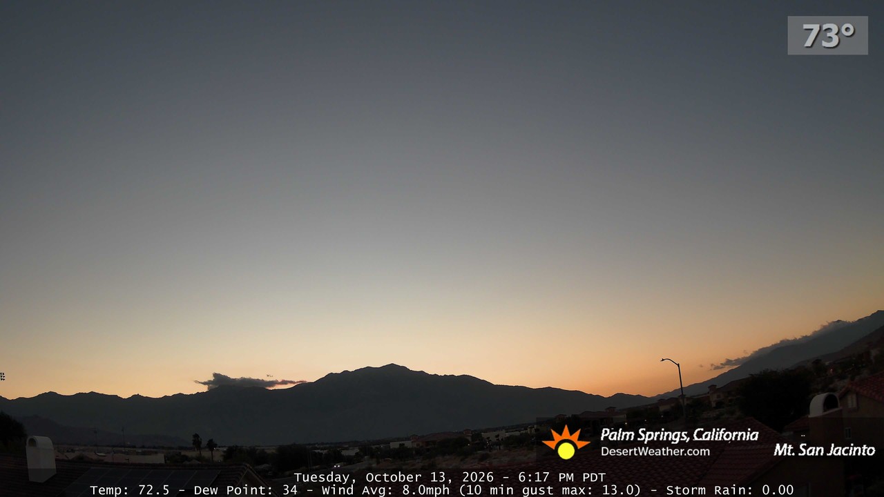 TP2 - Tuesday, October 13, 2026 - 6:17:37pm