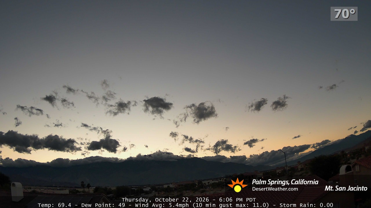TP2 - Thursday, October 22, 2026 - 6:06:57pm