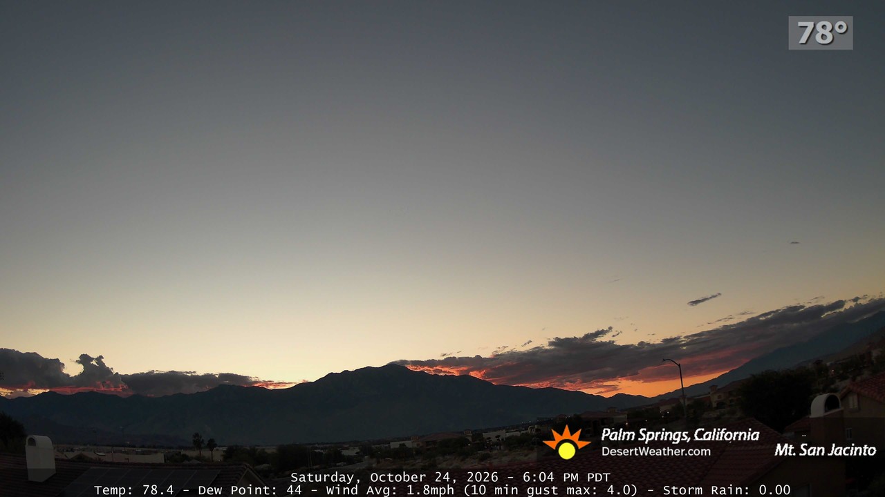 TP2 - Saturday, October 24, 2026 - 6:04:37pm